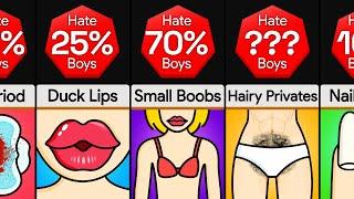 Comparison: Things That Boys Hate In Girls