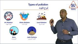 Foundations in Environmental Management | أساسيات إدارة البيئة