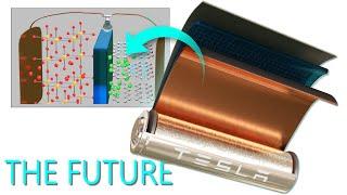 Lithium-ion battery, How does it work?