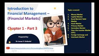 FINANCIAL MARKETS (INTRODUCTION TO FINANCIAL MANAGEMENT PART3) - BUSINESS FINANCE