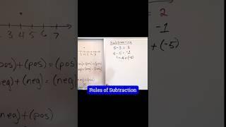 Mastering Essential Algebra for Physics