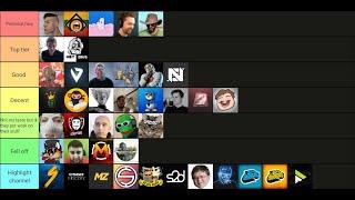 CSGO YOUTUBER TIERLIST