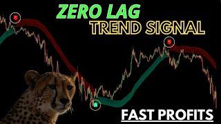 Zero Lag Buy-Sell Indicator: Perfect Signals for Every Trade!