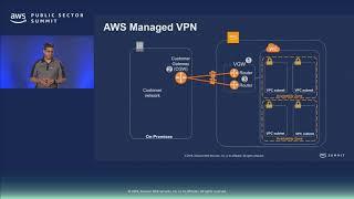 AWS Networking for Migration and Hybrid Environments