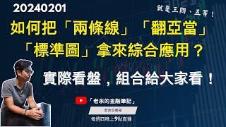 【新手必看】如何把「兩條線」「翻亞當」「標準圖」拿來綜合應用？實際看盤，組合給大家看！ 20240201【老余交易夜】