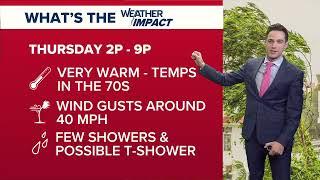 Columbus, Ohio morning forecast | Very warm and breezy again