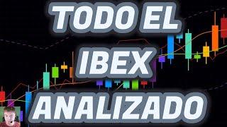  Las acciones del IBEX 35 analizadas por Alberto Garcia Sesma