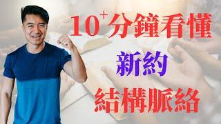 10+分鐘看懂新約結構脈絡 （一張表格看全貌）