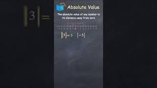 Math for kids - Absolute Value #math #easymath #onlinelearning #kidsapp