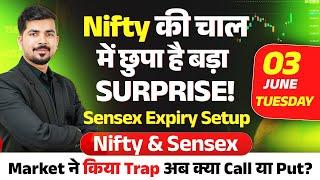 Nifty 50 Prediction and Bank Nifty Sensex Expiry Analysis for | 03 June 2025 Tomorrow Prediction