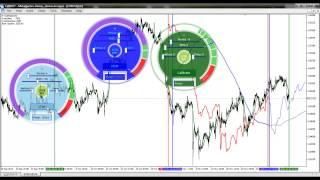 ACI: Moving Average