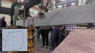 Under-Reinforced Concrete Beam Test