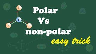 How to identify Polar vs Nonpolar Molecules