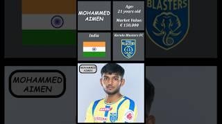 Top Youngsters in Indian Super League 2024/2025 |#indiansuperleauge #keralablastersfc #chennaiyinfc