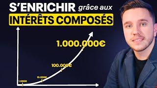 Intérêts composés : comment ça marche ? (+ simulateur investissement)