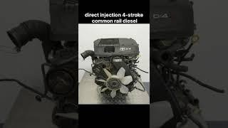 The VVTI vs D4D engine:what’s the difference? #automobile #mechanic #cartok #tech #facts #technology
