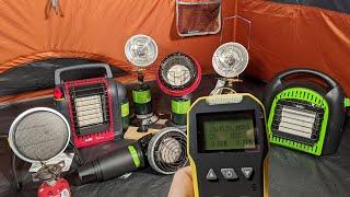 Best Tent Heater (Industrial-Detector Tested)