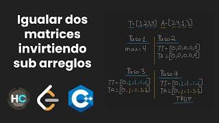 Igualar dos matrices invirtiendo subarreglos | Ejercicio de LeetCode en español | Java | C++ JS