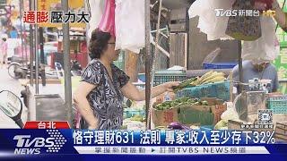 家庭儲蓄大不易「 這個縣市」人民存錢成全台之冠｜十點不一樣20240910 @TVBSNEWS01