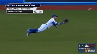 Every Great Kevin Pillar Catch from 2016