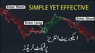 LNL Trend System Indicator | Tradingview Indicators Buy Sell Signals | Indicator Trading Strategy