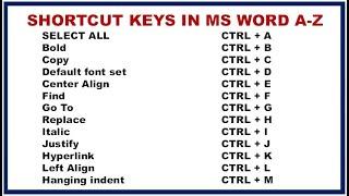 All Shortcut Keys Of MS Word (A To Z)