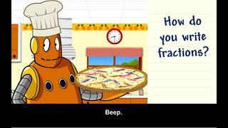 brainpop jr fractions