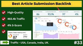 Best Article Submission Backlink | High Quality Blog Submission Website 2024