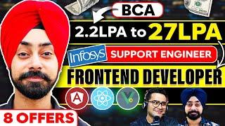 2.2 LPA to 27+ LPA8 Offers! | Support Engineer to Front End Developer | Future of Web Development