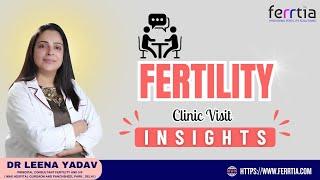Fertility Clinic visit Insights
