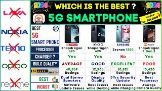 Best 5G Smartphones 2024 Under 20000Oneplus vs iQOO vs SAMSUNG vs Redmi Review