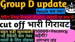 hssc group d cut off 2024|hssc cet groupd cut off|hssc groupd update|hssc groupd ki cut off kya hogi