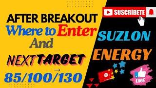 After Breakout in SUZLON ENERGY Share!! What Next!! Know the Level TO Enter With 