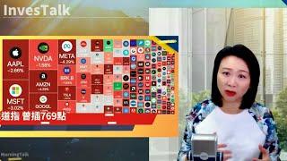 【美股速遞】納指期指再挫1% 日股狠跌逾1000點 關稅與通脹擔憂夾擊 ｜xAI 收購X｜消費降級 零售受壓 Lulu大跌超14%｜美核心PCE升2.8%超預期｜消息者信心創兩年低