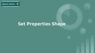 Dell Boomi Tutorial Day-39| Set Properties Shape | Part 1| Boomi World | Dell Boomi | Boomi