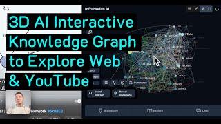 How to Browse Content with a Knowledge Graph AI | InfraNodus Browser Extension Tutorial
