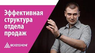 Эффективная структура отдела продаж в B2B-компании.