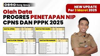 Olah Data Progres Penetapan NIP CPNS dan PPPK per 3 Maret 2025