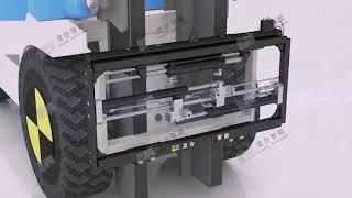 Fork Positioner-Forklift Attachment