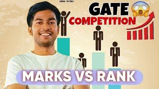 GATE COMPETITION | MARKS VS RANK | VIDEO -47/365