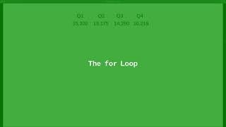 Chapter 5: The for Loop