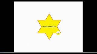 UKIN Video Pembelajaran Kelas XII di SMA Suluh Jakarta (LPTK UNS PPGDJ 3 2021)