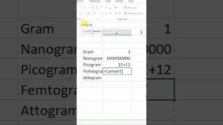 Convert Gram into Femtogram Microsoft Excel #msexcel #femtogram #excel #shorts