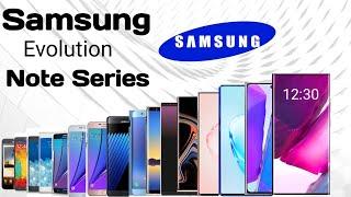 Evolution of Samsung Galaxy Note Series | Note 20 ultra