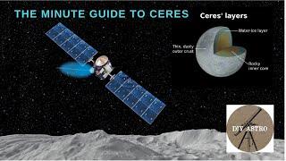 Dwarf Planet Ceres - A 60 Second Guide