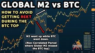  Global M2 vs BTC - How to not be fooled by M2 at the TOP (if M2 goes up while BTC drops like 2021)