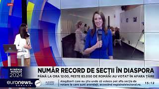 Știrile Euronews România de la ora 15:00 - 09 iunie 2024