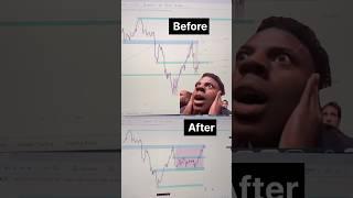 XAUUSD before and after ￼ #trading