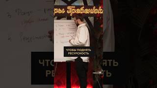 У вас нет сил? Как быть в ресурсе! #энергия #бизнес #предприниматель