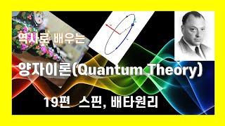 역사로배우는 양자이론 19편 스핀, 배타원리, 그리고 주기율표